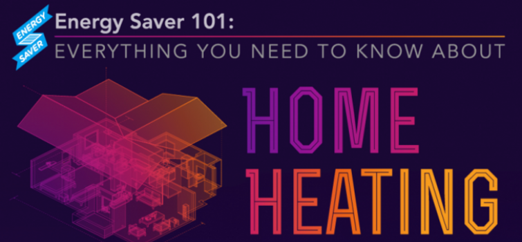 Home Heating 101 