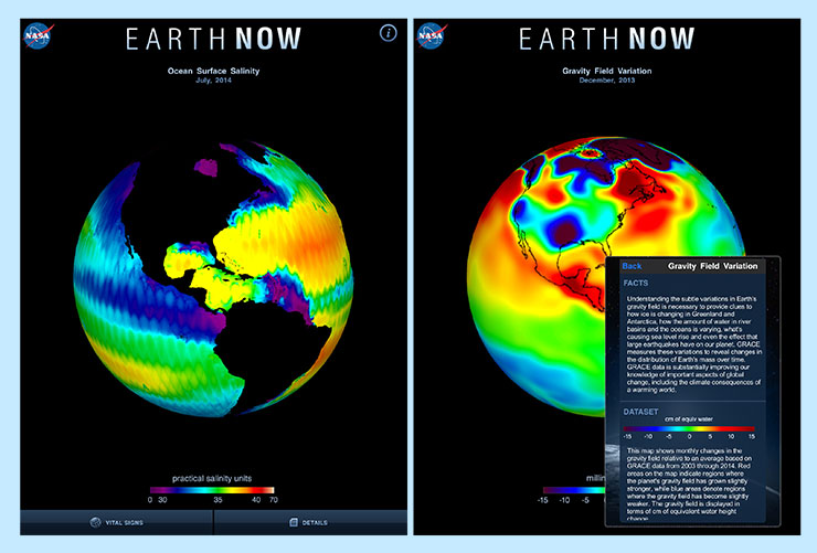 Earth Now