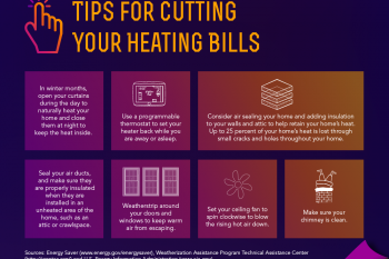 Check out our <a href="/node/780416">Energy Saver 101 infographic</a> for everything you need to know about home heating. 