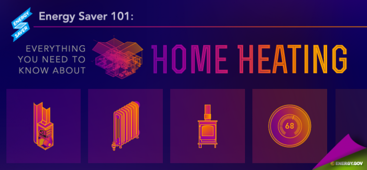 Energy Saver 101 Infographic: Home Heating