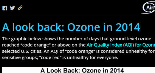 ozon_aqi