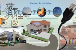 The Smart Grid will consist of controls, computers, automation, and new technologies and equipment -- including a smart meter at your home -- working together to respond digitally to our quickly changing electric demand.