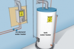 A water heater's energy efficiency is determined by the energy factor (EF), which is based on the amount of hot water produced per unit of fuel consumed over a typical day. The higher the energy factor, the more efficient the water heater. 