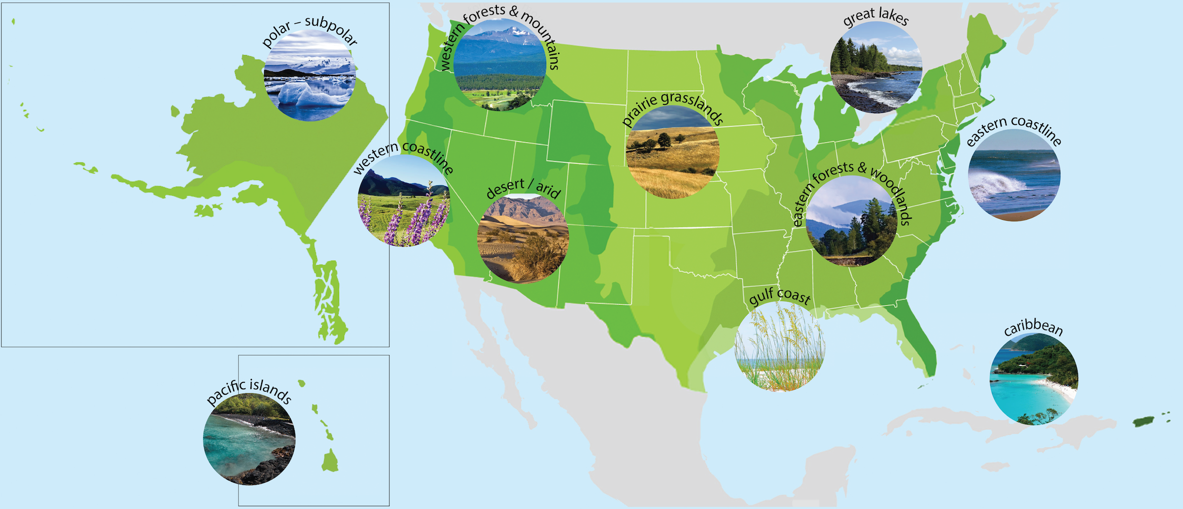 Wildlife and Wildlands Toolkit: Map of U.S. Eco-Regions