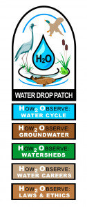 Water Drop Patch with five “rockers” 
