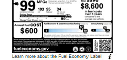 fuel-economy