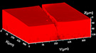 Secretion in droplet-embedded gel permits self-repairing behavior.