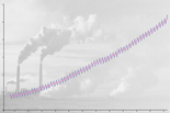 2015 State of the Climate: Carbon Dioxide Rotator