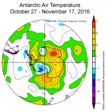 air temperature plot