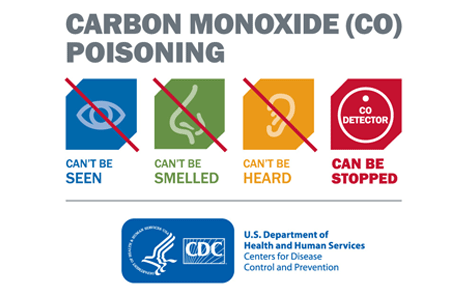 Graphic: Carbon Monoxide (CO) Poisoning -- Can't be seen, can't be smelled, can't be heard, can be stopped.