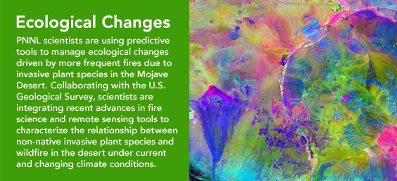 Predictive tools to manage ecological changes