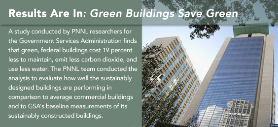 Results Are In: Green Buildings Save Green