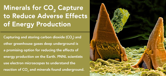 Minerals for CO<sub>2</sub> Capture to Reduce Adverse Effects of Energy Production