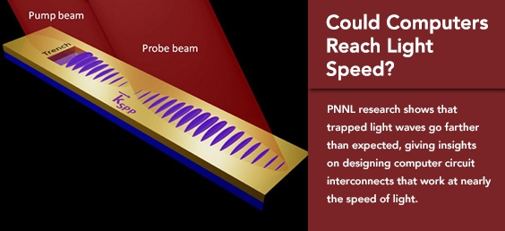 Could Computers Reach Light Speed?