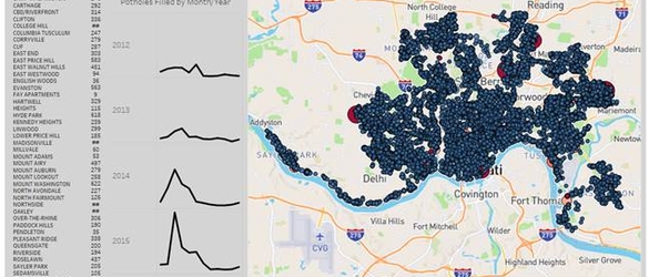 'CincyInsights' Puts City Data in Your Hands