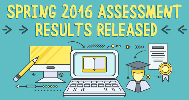 Click here to view the Spring 2015 Assessment Results.