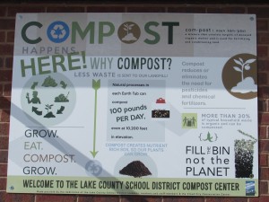 Compost poster.