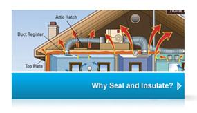 Seal and Insulate