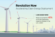 Unlocking Our Nation’s Wind Potential