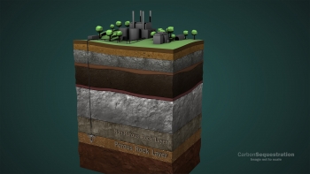 CAPTURING CARBON EMISSIONS 