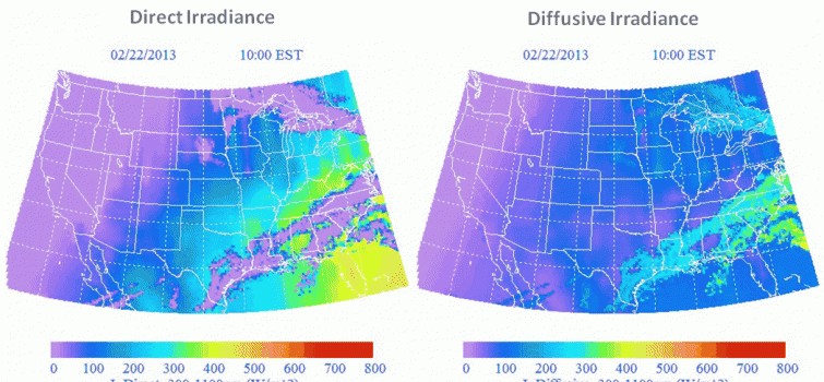 Watt-Sun: A Multi-Scale, Multi-Modal, Machine-Learning Solar Forecasting Technology