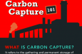 Carbon capture is an important part of the Energy Department's Fossil Energy research and development efforts, but it can be hard to understand. This infographic breaks it down for you. | Infographic by <a href="/node/1332956">Carly Wilkins</a>, Energy Department.