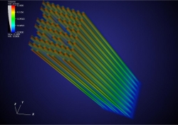 Simulated three-dimensional fission power distribution of a single 17x17 rod PWR fuel assembly. | Photo courtesy of the Consortium for Advanced Simulation of Light Water Reactors (CASL).