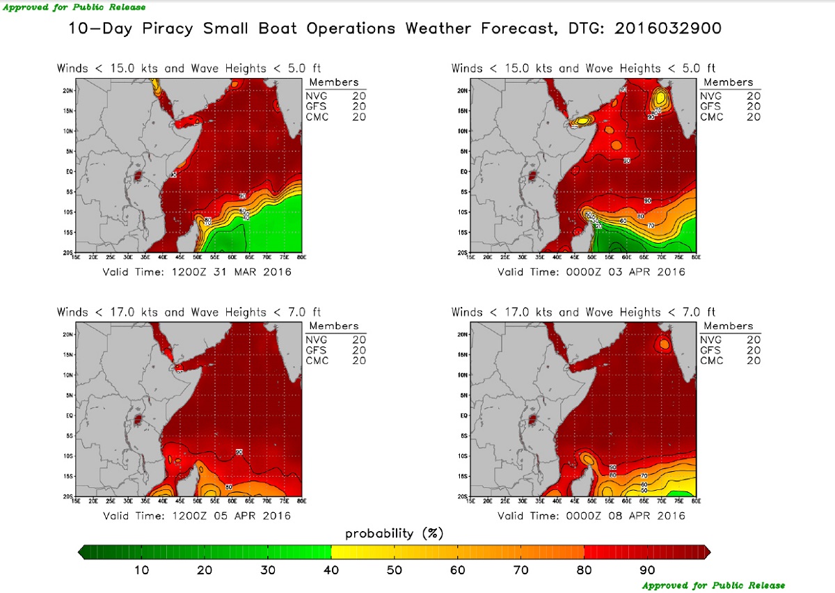 Figure 1. Chart of 10-Day Piracy Small Boat Operations Weather Forecast, DTG: 2016032900 