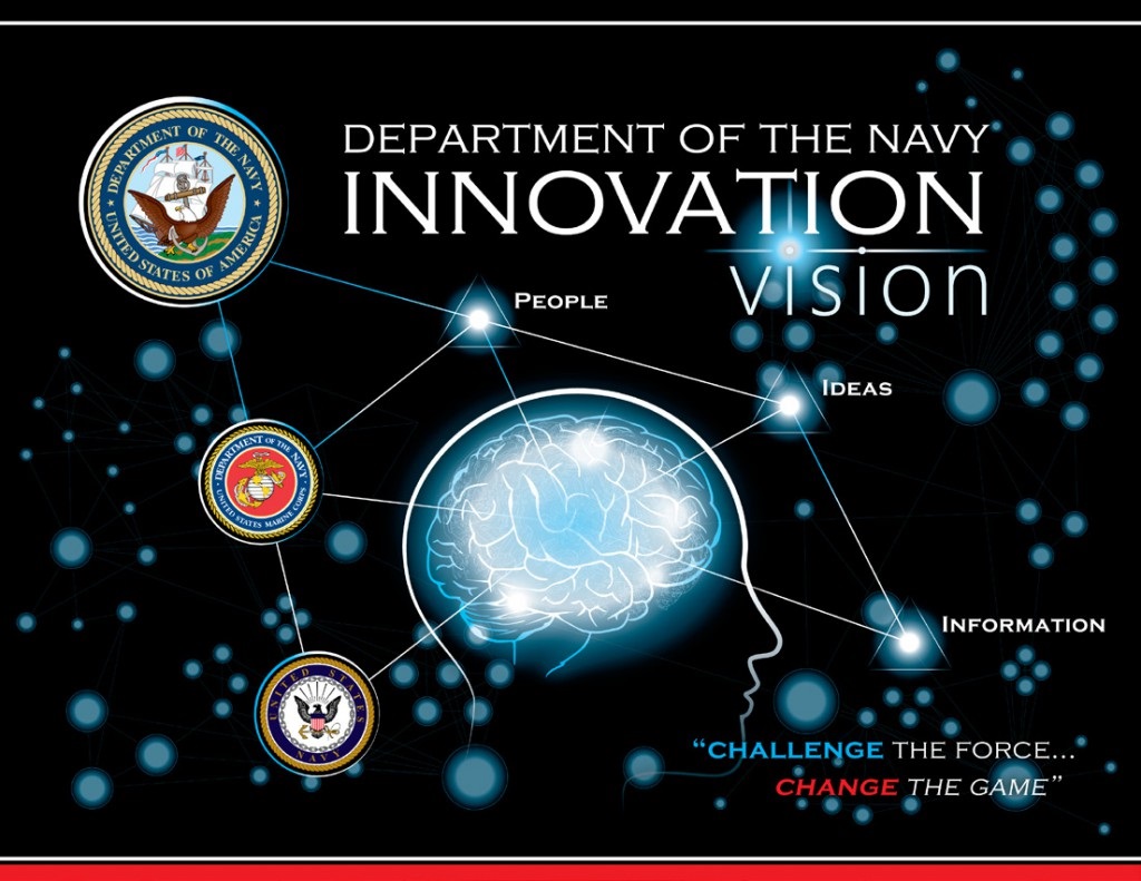 Cover page of the DON Innovation Vision. U.S. Navy image.