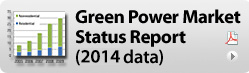 Green Power Market Status Report (2014 Data)