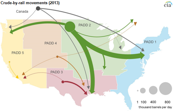 map of crude-by-rail movements, as described in the article text