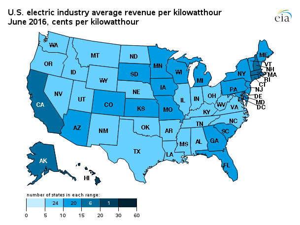 map showing U.S. electric industry average revenue per kilowatthour by state