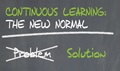 Image highlighting the Continuous Learning principle with a focus on solutions.