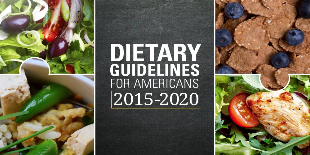 Dietary Guidelines banner