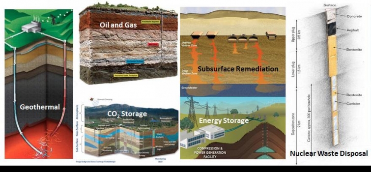 2014 JASON Report: State of Stress in Engineered Subsurface Systems 