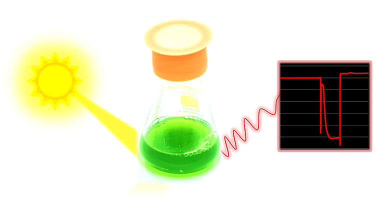 Illustration in three sections showing an image of a bright yellow sun in the left with a yellow beam radiating out from the sun and hitting the green liquid in a flask of the center image; a red squiggly line extends from the green liquid in the center flask to the right, which shows a black square with thin, light-colored horizontal bars with three thick red lines arranged on top in the pattern of two upside down L-shaped lines as mirror images with the third red line connecting the top of one L-shape to the bottom of the next L-shape.