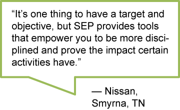 "It's one thing to have a target and objective, but SEP provides tools that empower you to be more disciplined and prove the impact certain activities have." - Nissan; Smyrna, TN