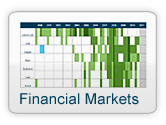 Financial Markets