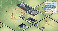 Thumbnail of the Distributed Wind Energy Systems Animation.