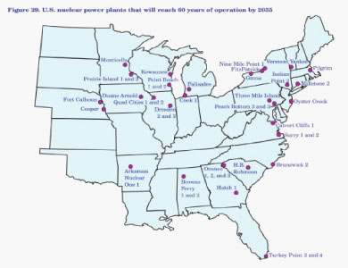 Figure 29. U.S. nuclear power plants that will reach 60 years of operation by 2035