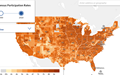 2010 Census Participation Rates