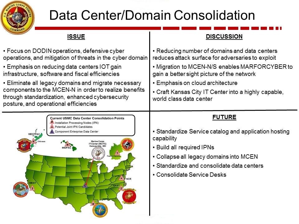 Data Center/Domain Consolidation. U.S. Marine Corps illustration. 