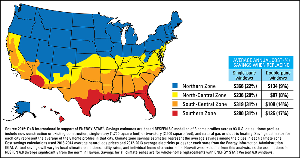 Upgrade to ENERGY STAR Annual Savings Map