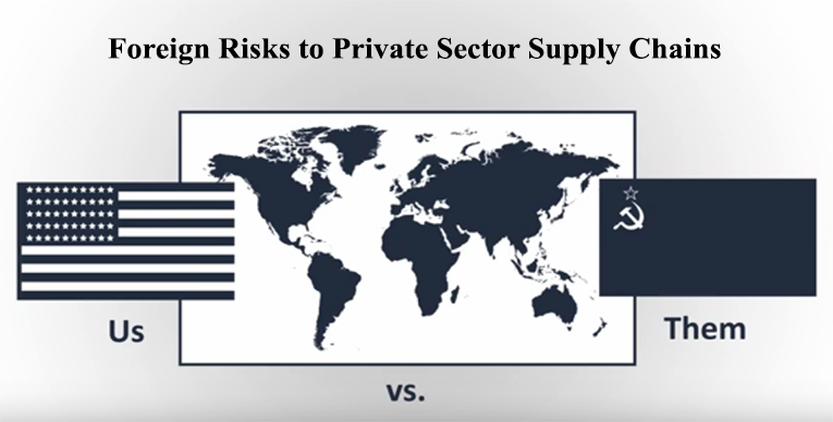 Foreign Risks to Private Sector Supply Chains