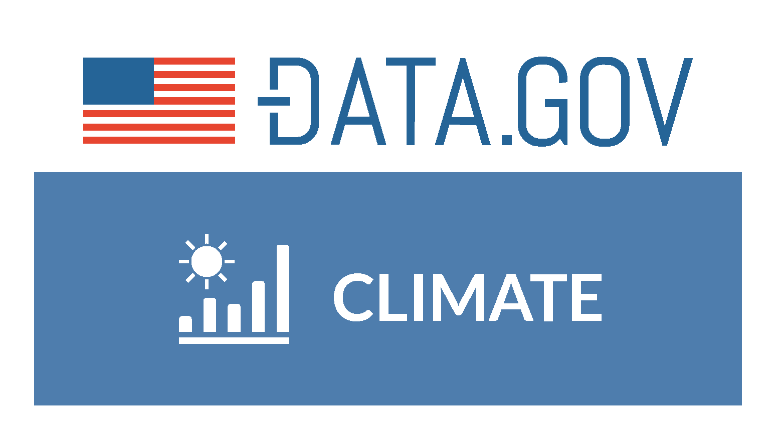 Climate Data Initiative