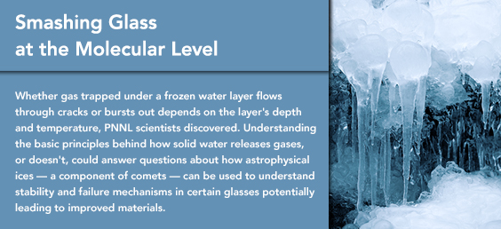 Smashing Glass at the Molecular Level