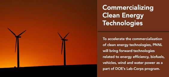 Commercializing Clean Energy Technologies