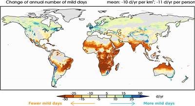 Worldwide decline in mild weather