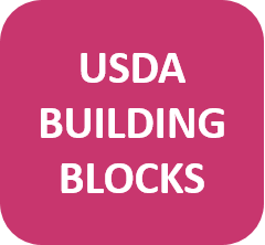 USDA Building Blocks