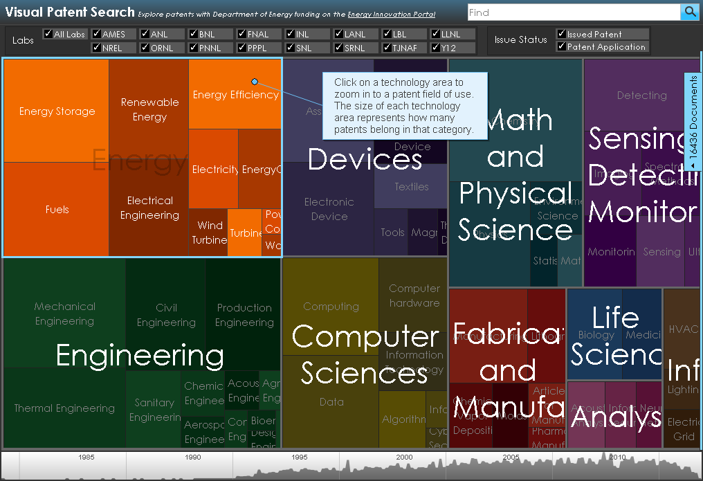 Launch Visual Patent Search